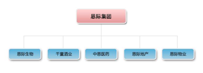 2025年免费资料阅读